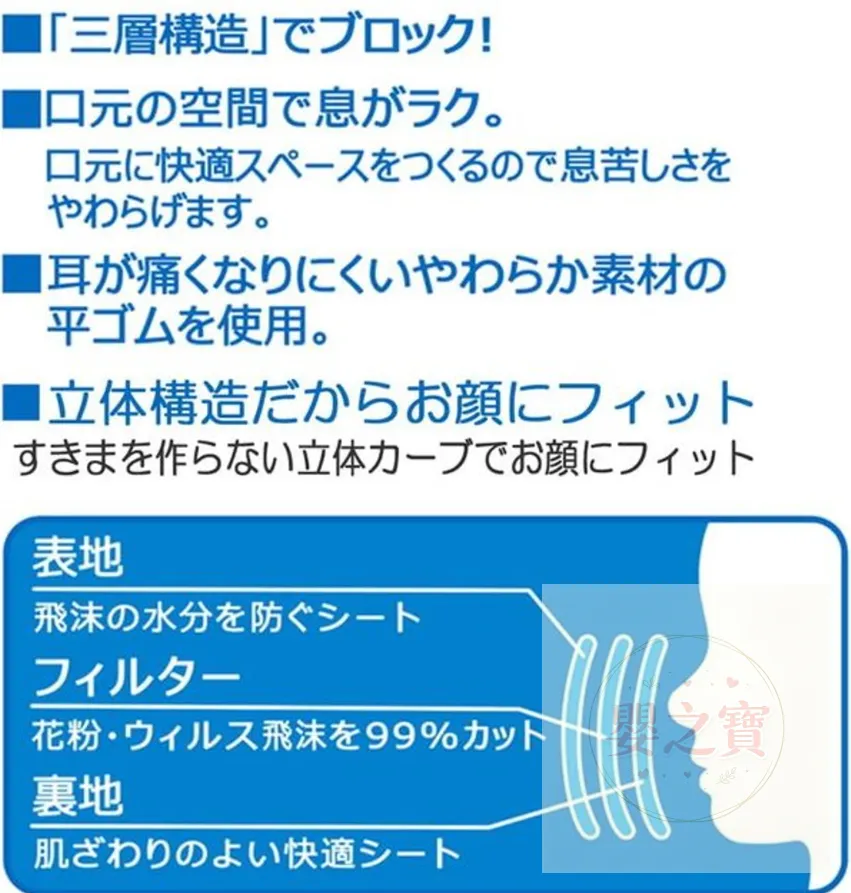 *現貨*日本SKATER恐龍 兒童3D口罩 4歲以上 25個裝#626739