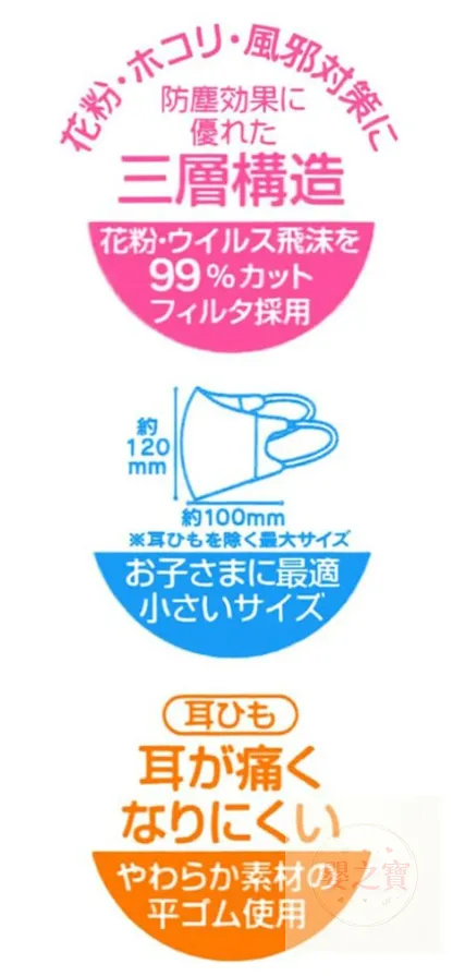 *現貨*日本SKATER恐龍 兒童3D口罩 4歲以上 25個裝#626739