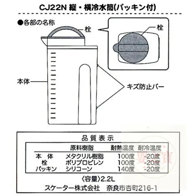 *現貨*日本製 Moomin 透明耐熱塑膠水壺 2200ml