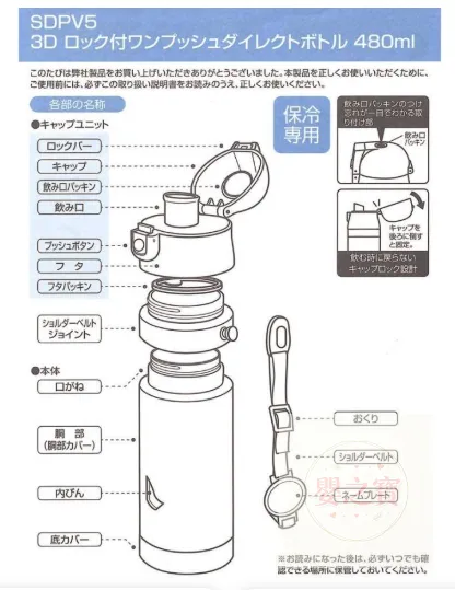 Skater - 3D兒童不鏽鋼保溫壺480ml HAPPY AND SMILE
